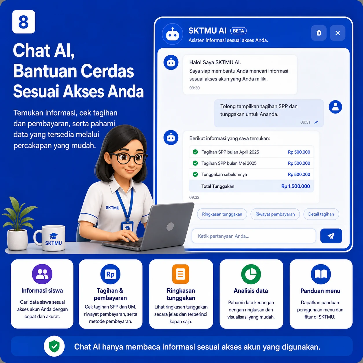 Ilustrasi Chat AI SKTMU untuk mencari informasi, mengecek tagihan dan pembayaran, merangkum tunggakan, menganalisis data, dan membantu penggunaan menu sesuai akses akun.